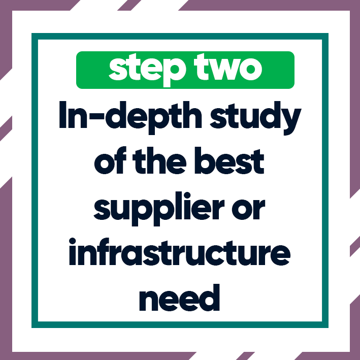 step2_supplier_study